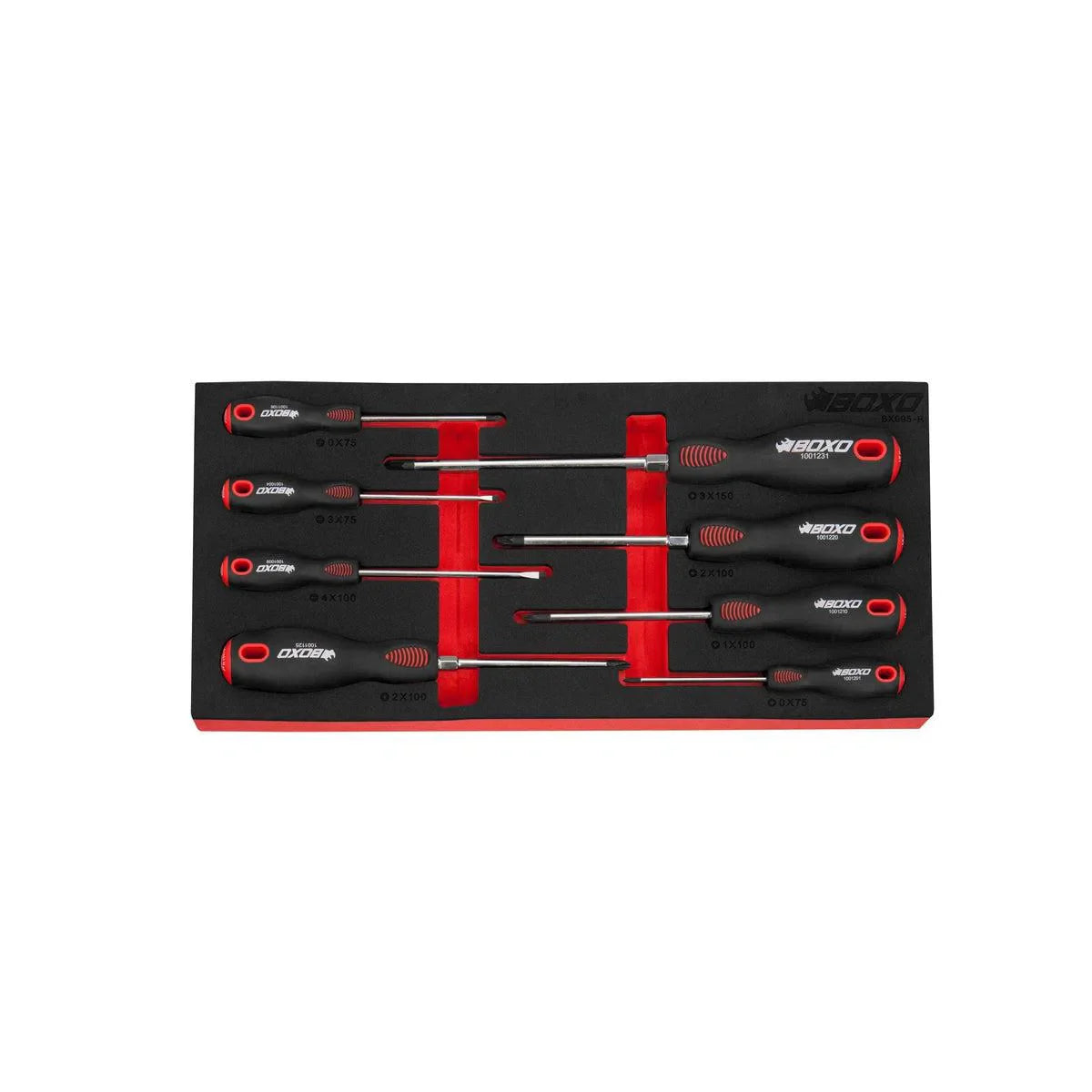 Aviation Master Tool Set - Level 2 | 244-Piece SAE Tool Set