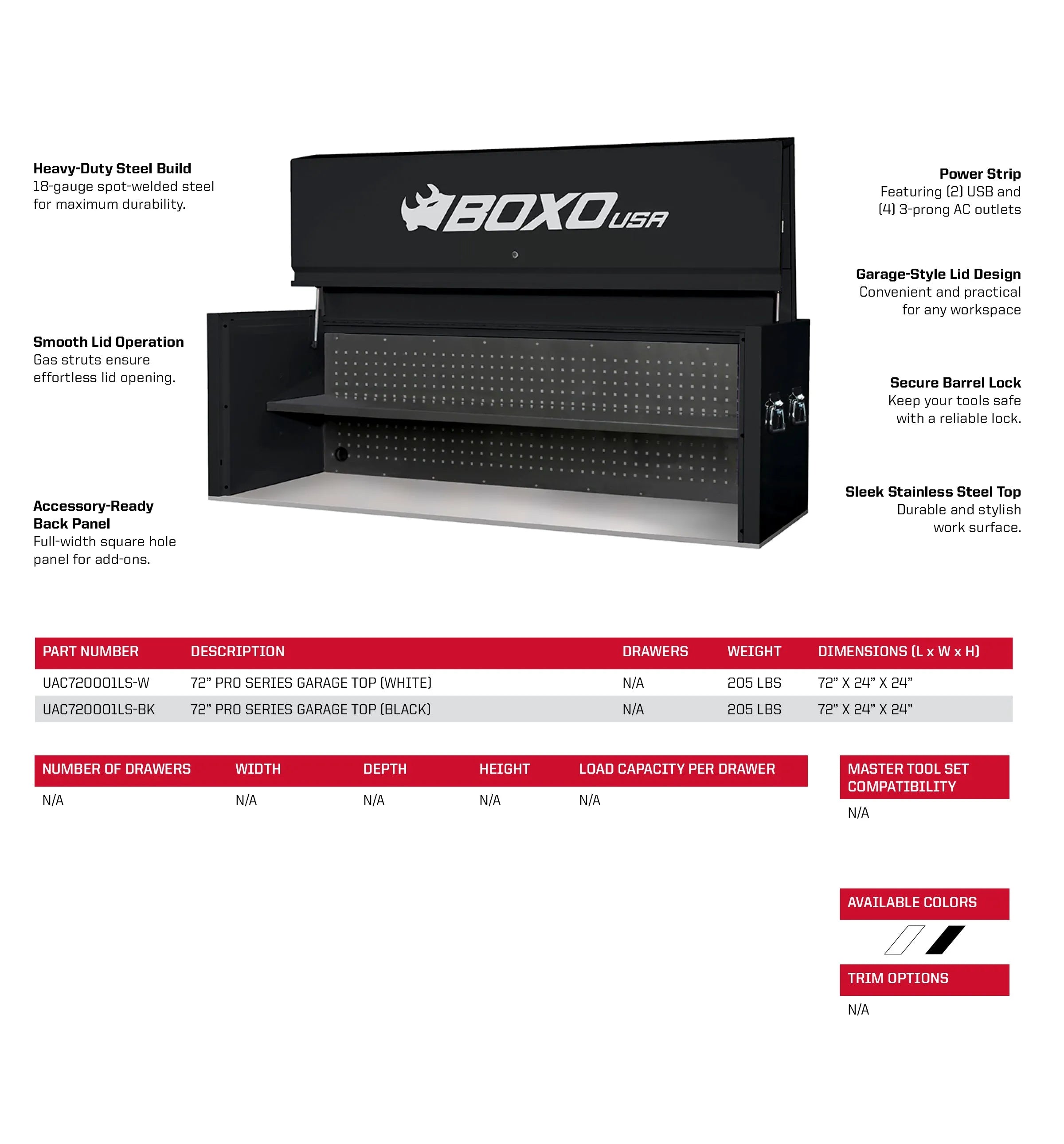 Pro Series | 72" Garage Top | Gloss Black